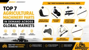 Top agricultural machinery parts infographic