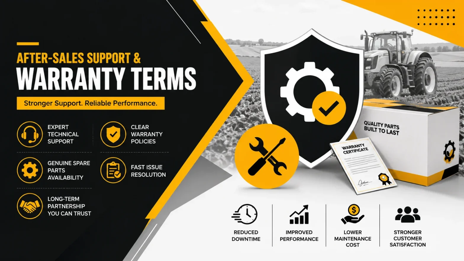 After-sales support and warranty banner.