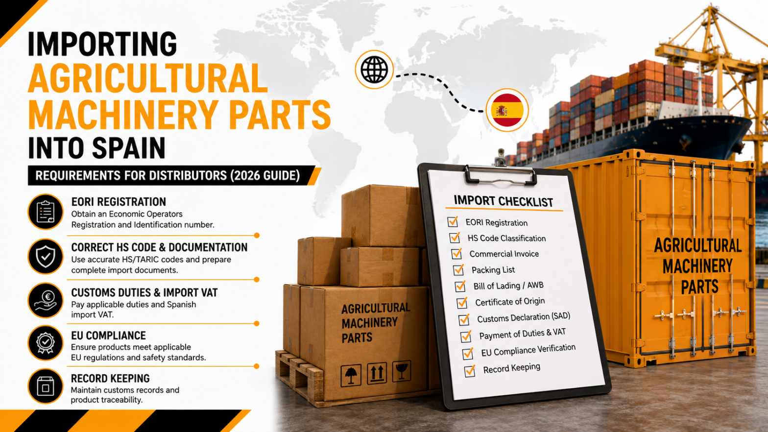 Importing agricultural machinery parts into Spain.